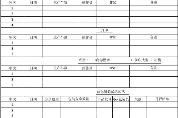 生产指令单