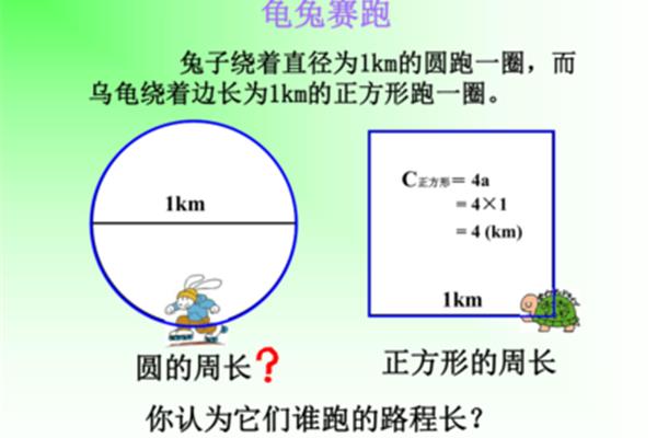 圆的周长课件