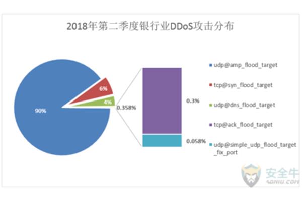 沈从文散文