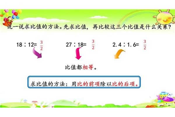 比例的意义是什么