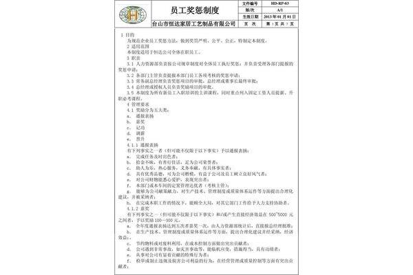 员工奖罚规章制度