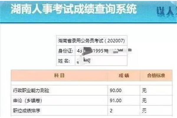 湖南省考成绩查询