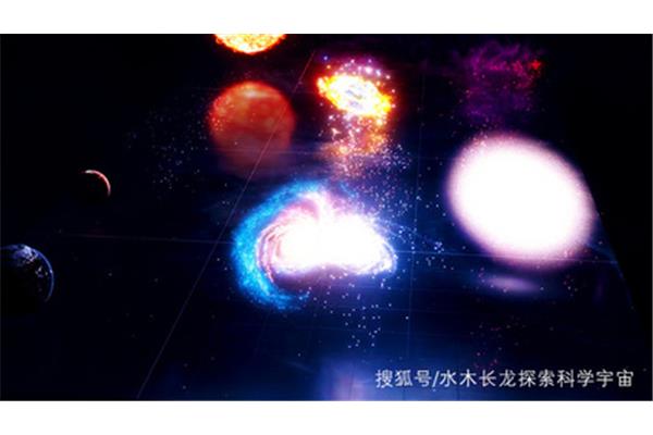 某科学的催眠控制