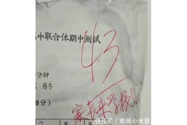 期中试卷家长评语