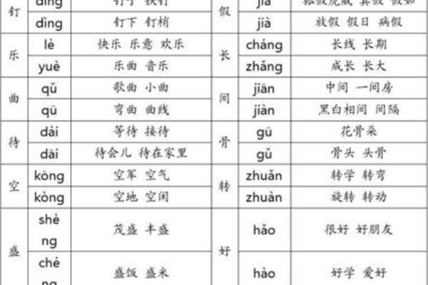 溜的多音字组词