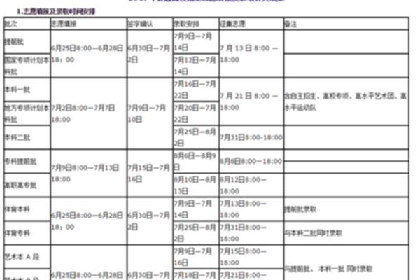 河南高考时间
