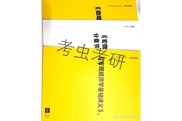 金融考研有多难