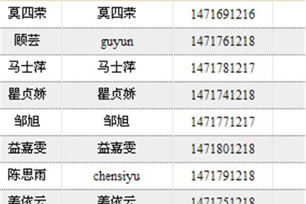 浦东教师研修社区