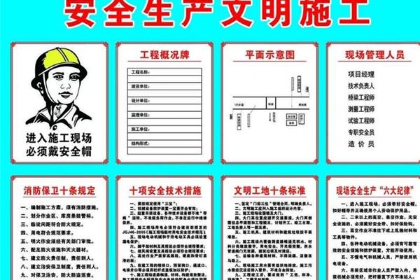 安全文明施工内容