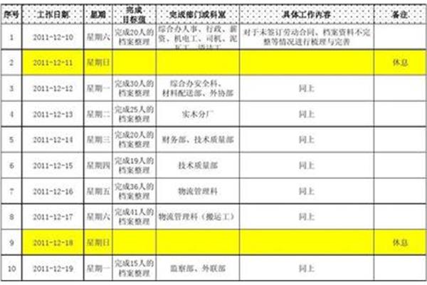 档案工作计划
