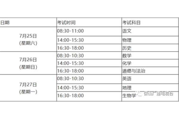 云南省中考延期