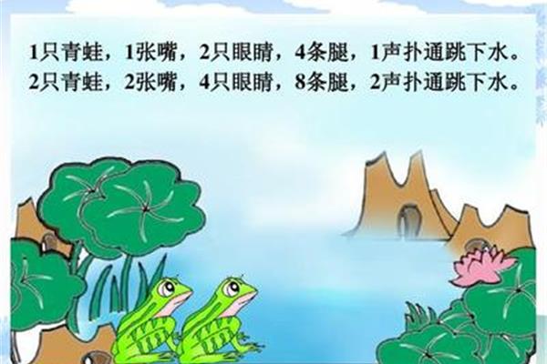 一只青蛙一张嘴