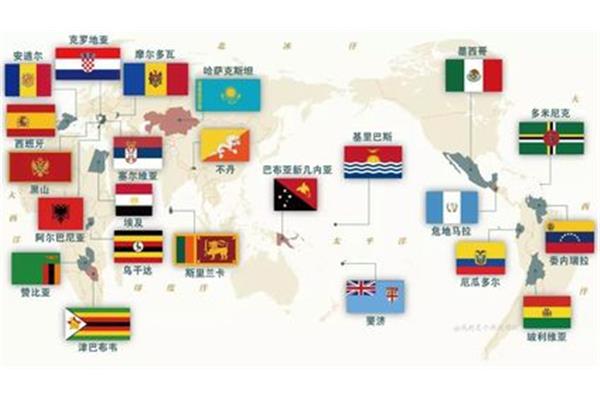 七六打一国家名称