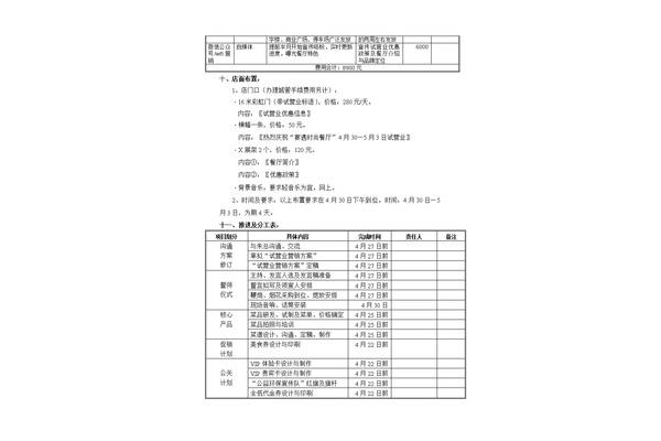 餐饮营销方案