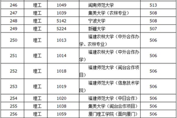 河南高考时间