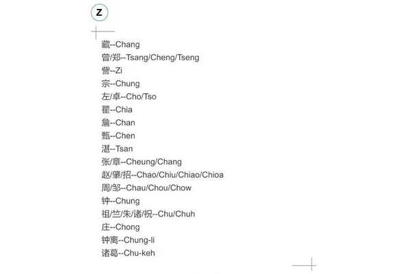 姓氏用英语怎么说