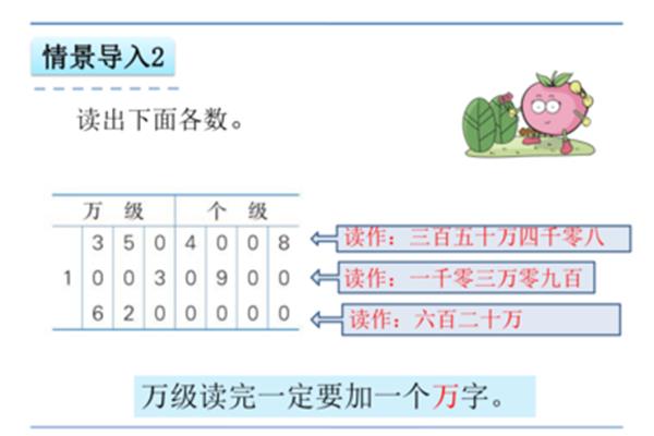 亿以内数的认识