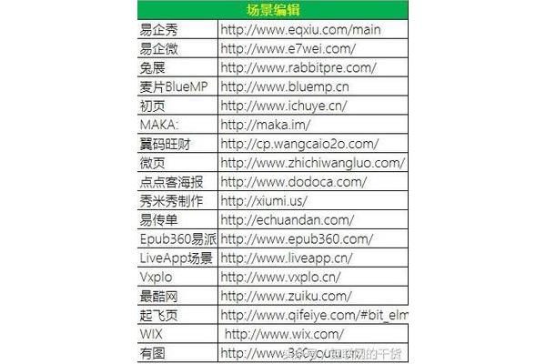 黄色网址大全