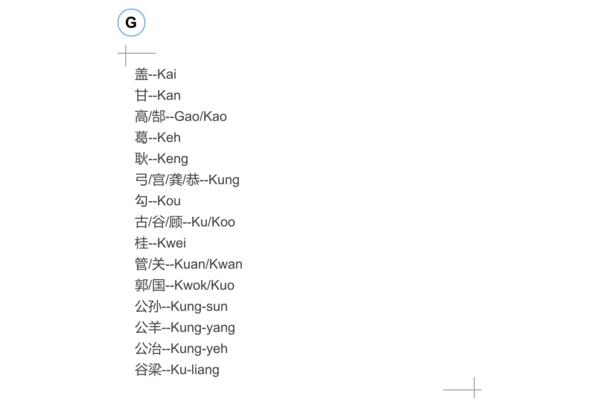 姓氏用英语怎么说
