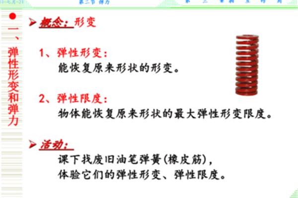 弹力的概念