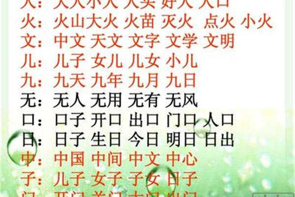 文明的反义词