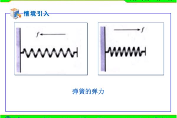 弹力的概念