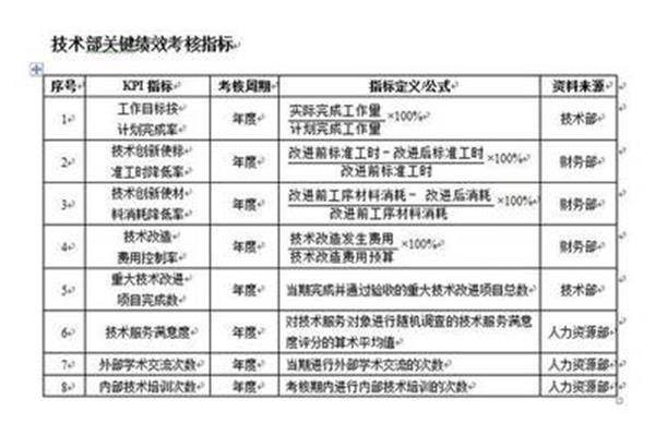 成人高考高起本
