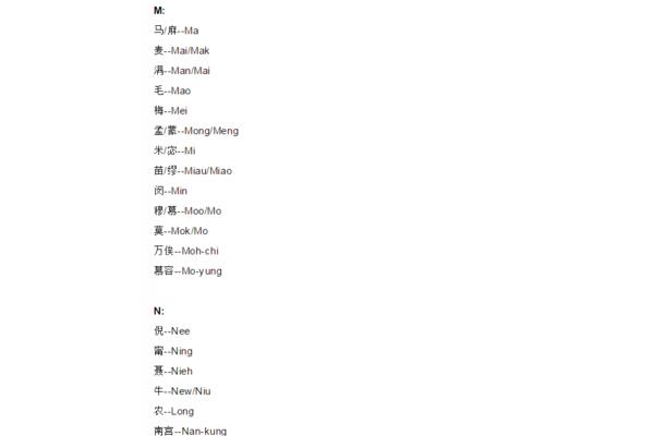 姓氏用英语怎么说