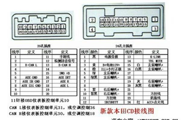五个寂寞的心