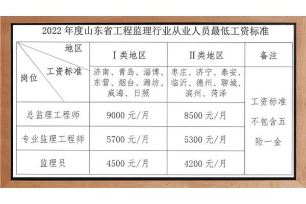 工程监理工资