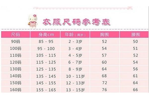 11岁正常身高