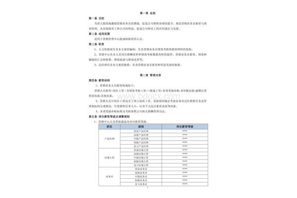 销售提成激励方案