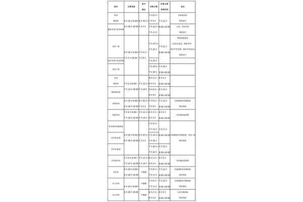 河南高考时间