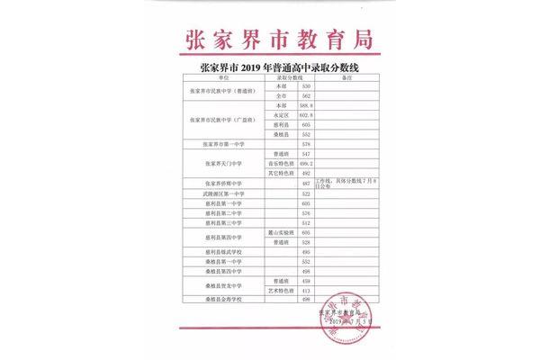 张家界红星网