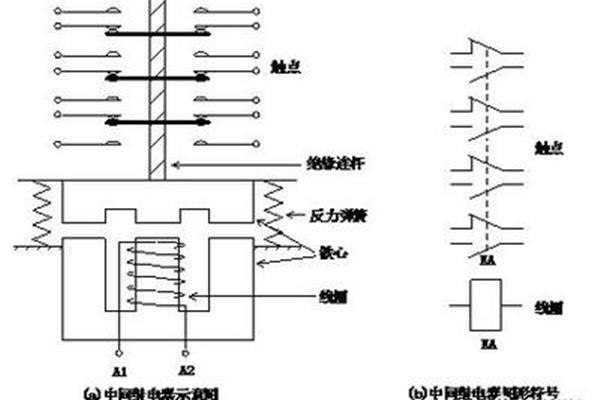 继电器有什么作用