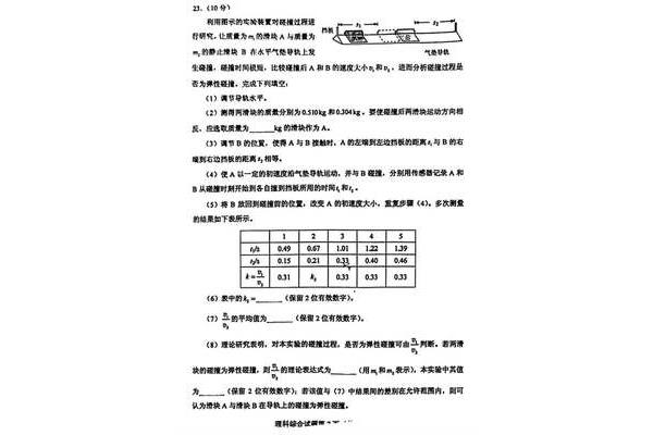 全国甲卷理综