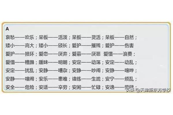 烦恼的反义词