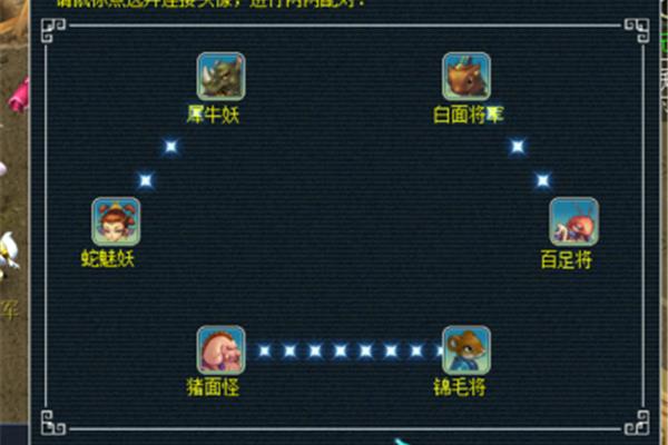 无底洞连线图