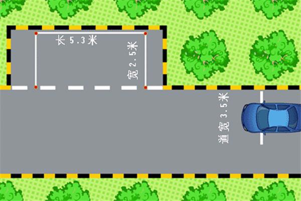 侧方位停车尺寸