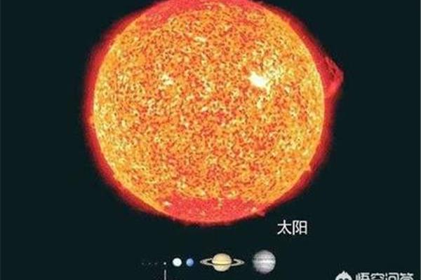 宇宙有多少个太阳