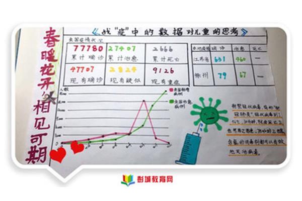 身边的数学