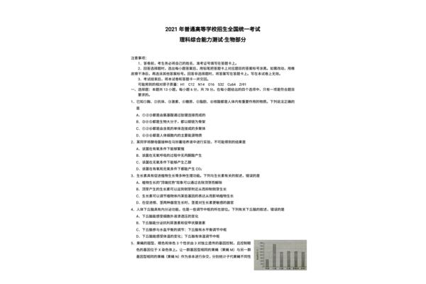 全国甲卷理综