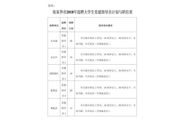 张家界红星网