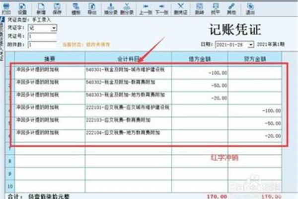 计提附加税