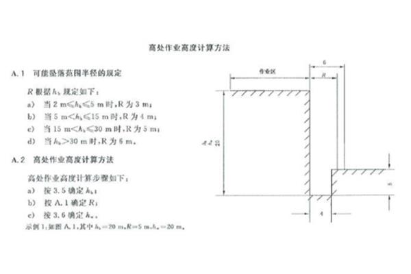 高处作业分级标准