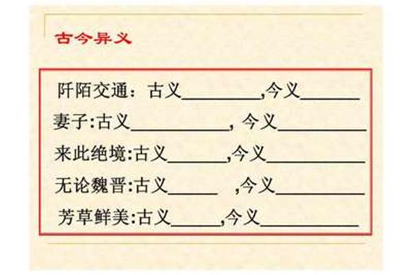 无论古今异义