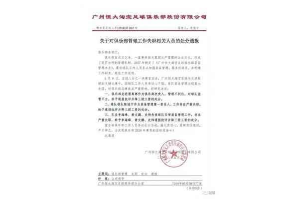 处罚通知范文