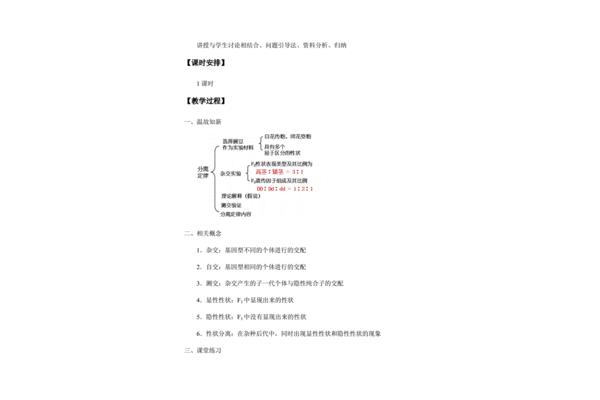 高一生物必修二