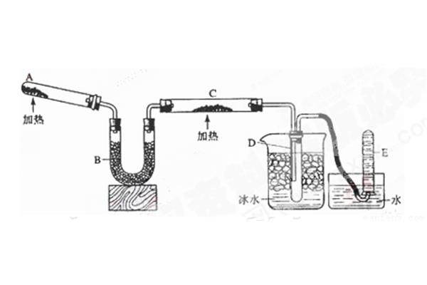 检验氨气方法