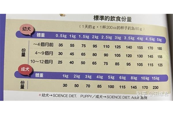 一千克几斤